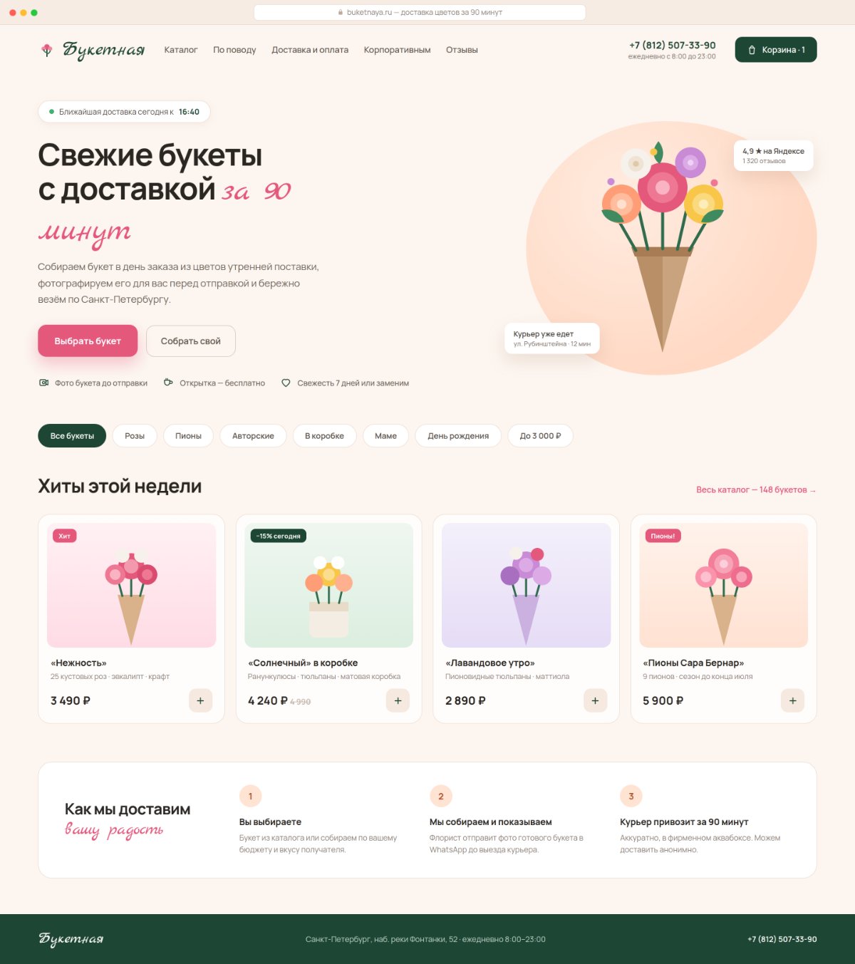 Доставка цветов «Букетная»